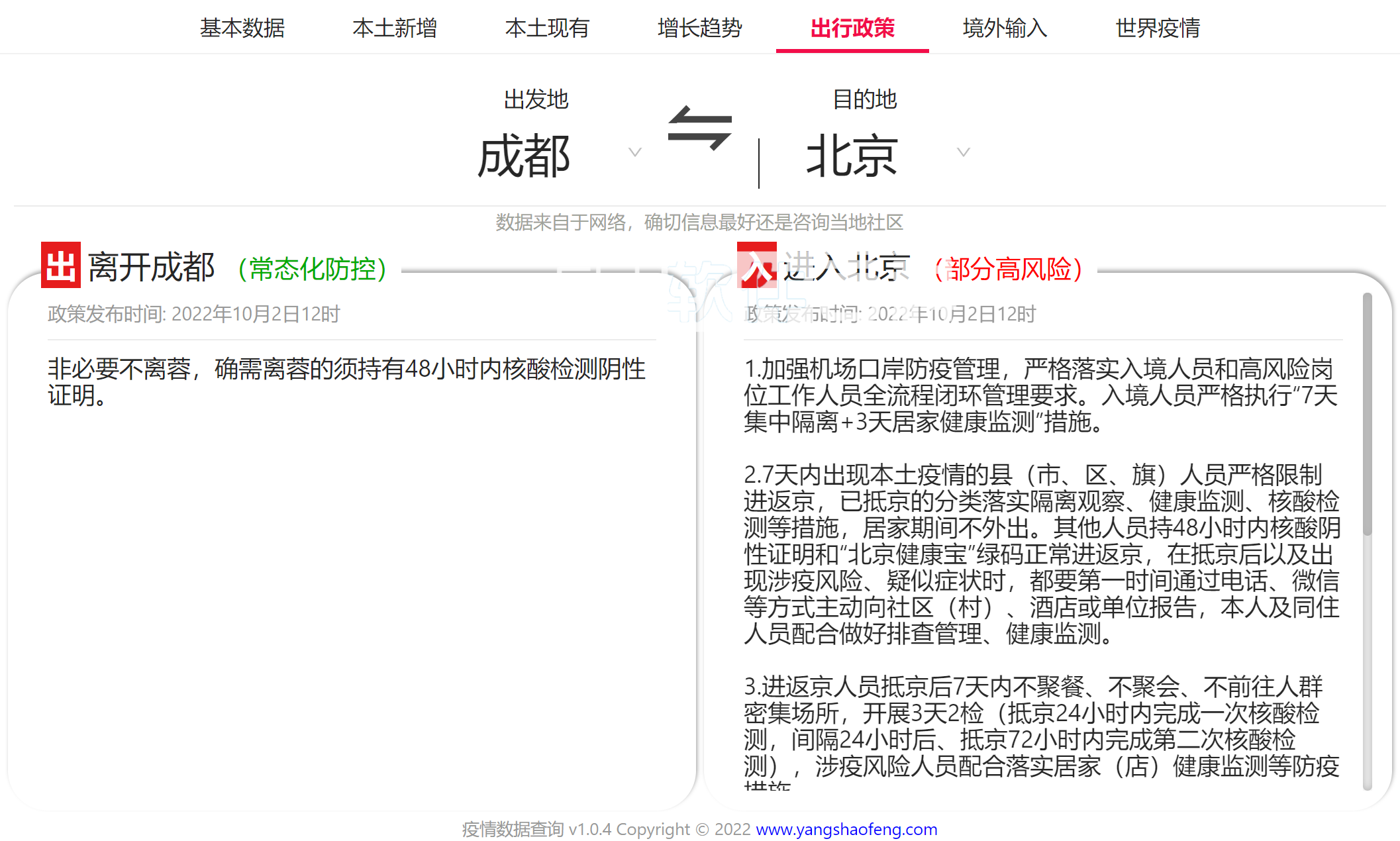 疫情数据查询工具-支持全平台版本插图1 疫情数据查询工具-支持全平台版本