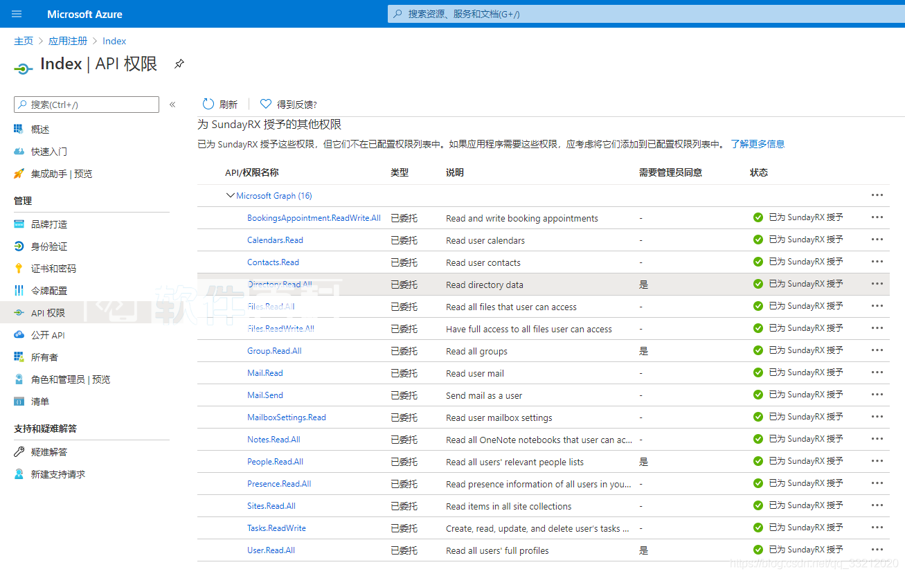 2022 申请 Microsoft 365 E5 订阅并永久续期+ 5T 不限速网盘教程插图23 2022 申请 Microsoft 365 E5 订阅并永久续期+ 5T 不限速网盘教程