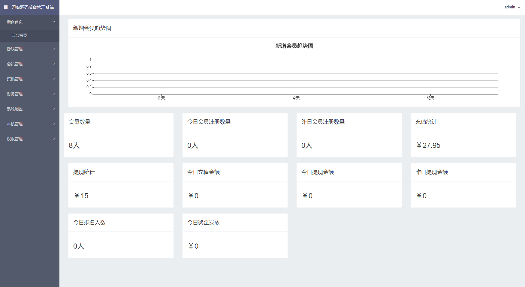 熊猫电竞赏金电竞系统源码 APP+H5双端 附搭建教程 支持运营级搭建插图4 熊猫电竞赏金电竞系统源码 APP+H5双端 附搭建教程 支持运营级搭建插图4