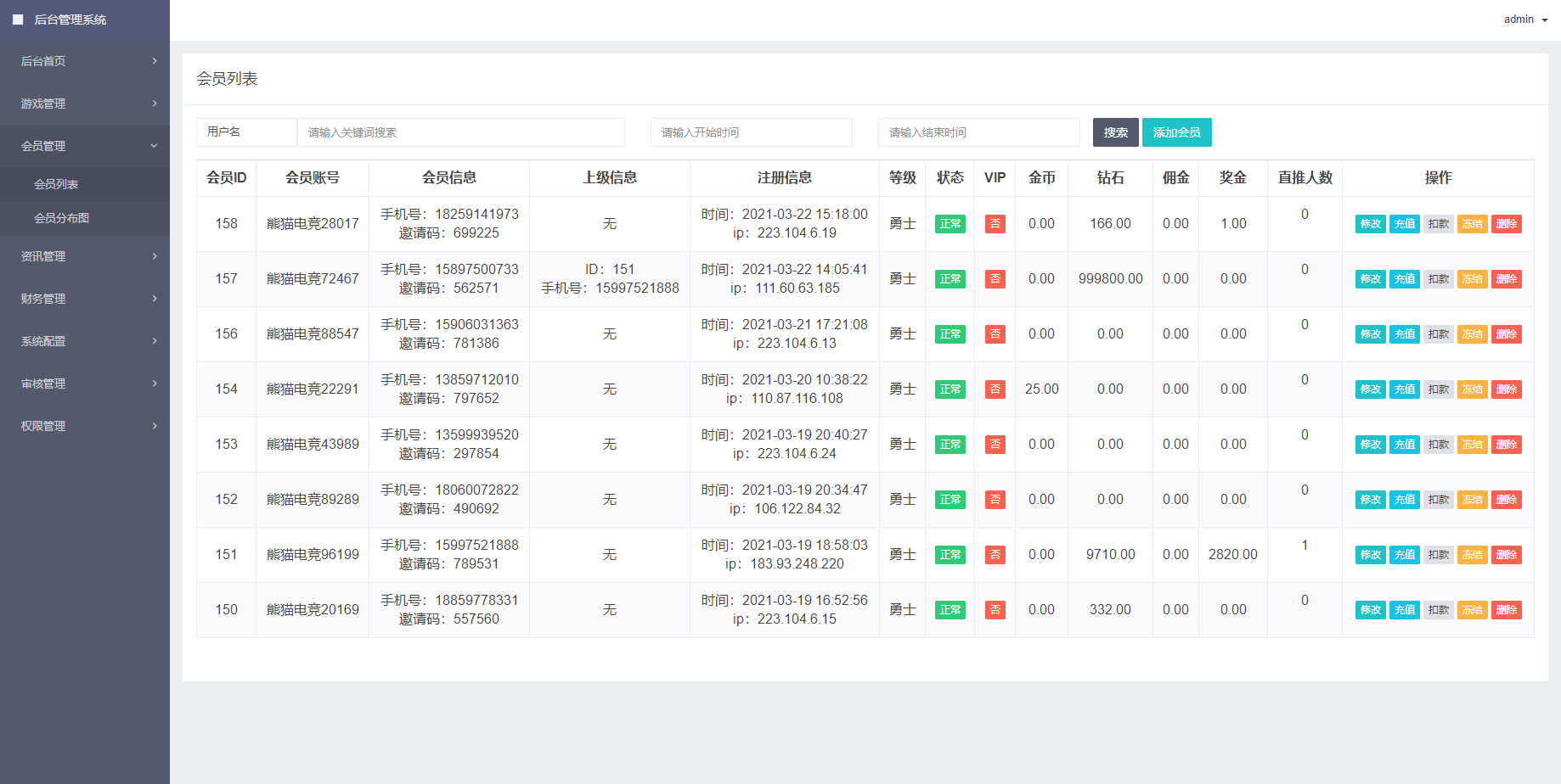 熊猫电竞赏金电竞系统源码 APP+H5双端 附搭建教程 支持运营级搭建插图2 熊猫电竞赏金电竞系统源码 APP+H5双端 附搭建教程 支持运营级搭建插图2