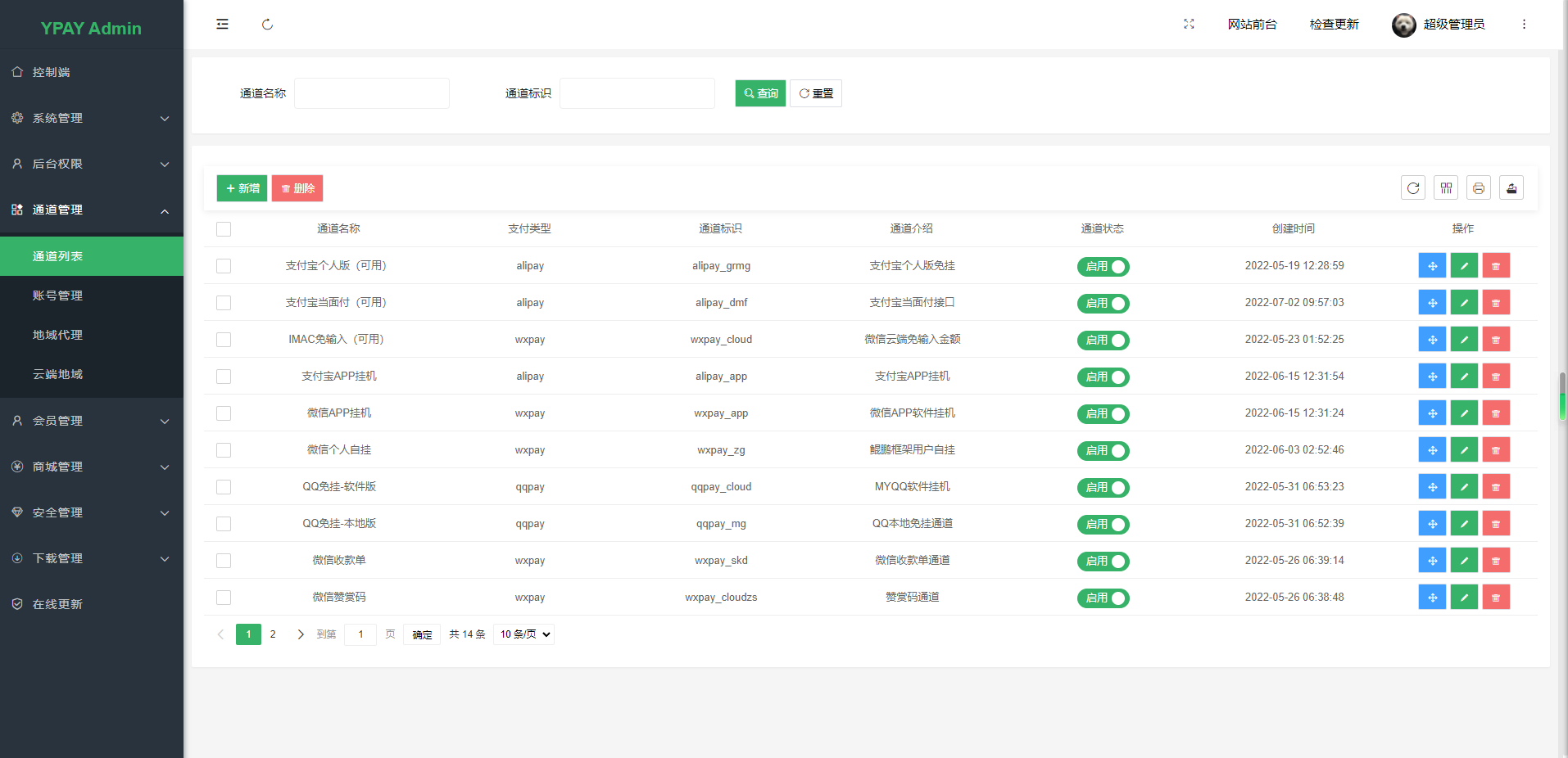 【支付源码】Ypay源支付最新免授权牛角魔改版插图2 【支付源码】Ypay源支付最新免授权牛角魔改版插图2