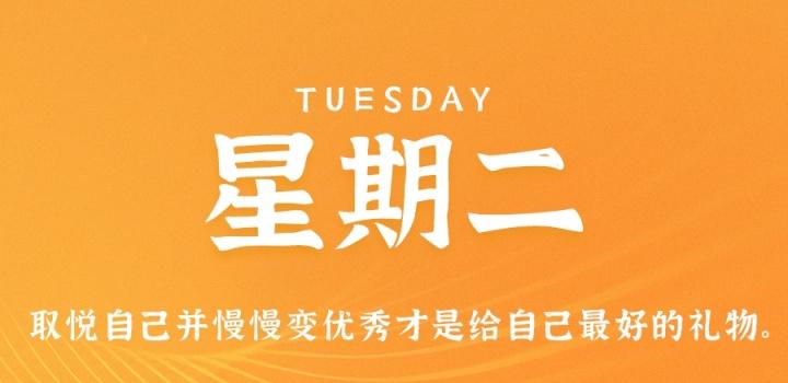 1月17日，星期二，在这里每天60秒读懂世界！-软件百科