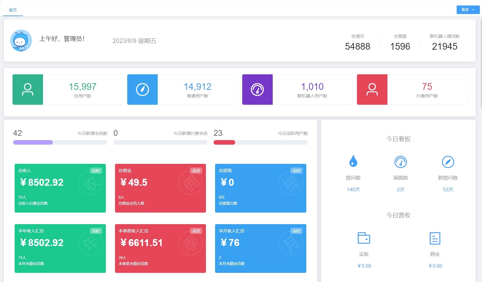 超级AI大脑开源聊天机器人源码+自动绘画等AI功能插图1