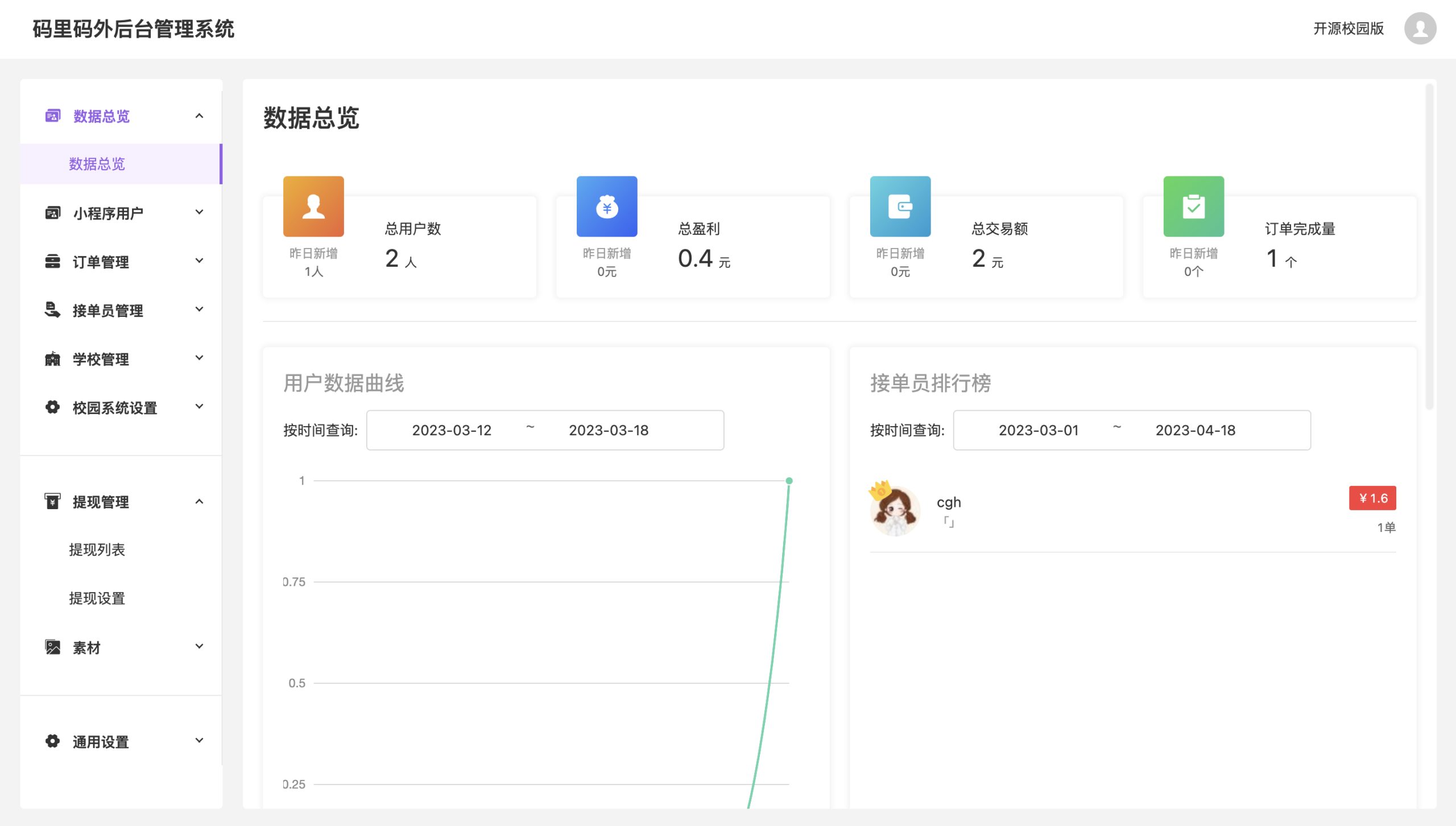 跑腿便利店小程序开源版源码插图1