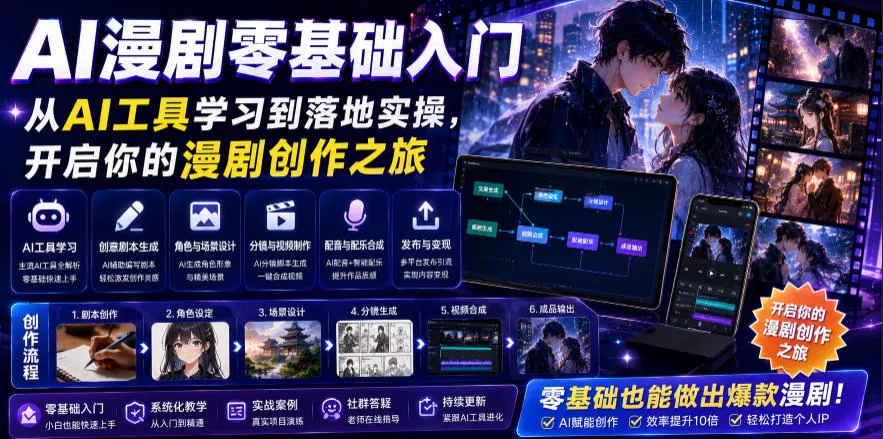 AI漫剧零基础入门，从AI工具学习到落地实操，开启你的漫剧创作之旅-软件百科