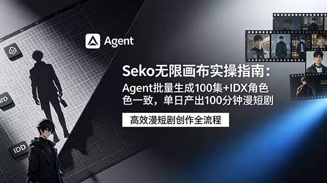 Seko无限画布实操指南：Agent批量生成100集+IDX角色一致，单日产出100分钟漫短剧-软件百科